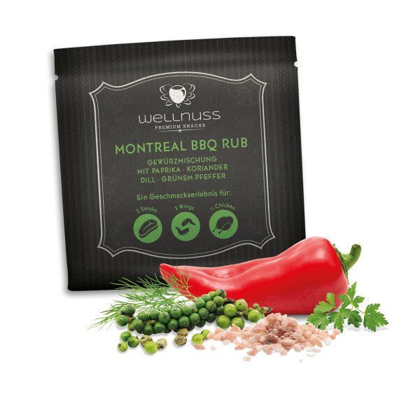 Portionsbeutel Gewürzmischung