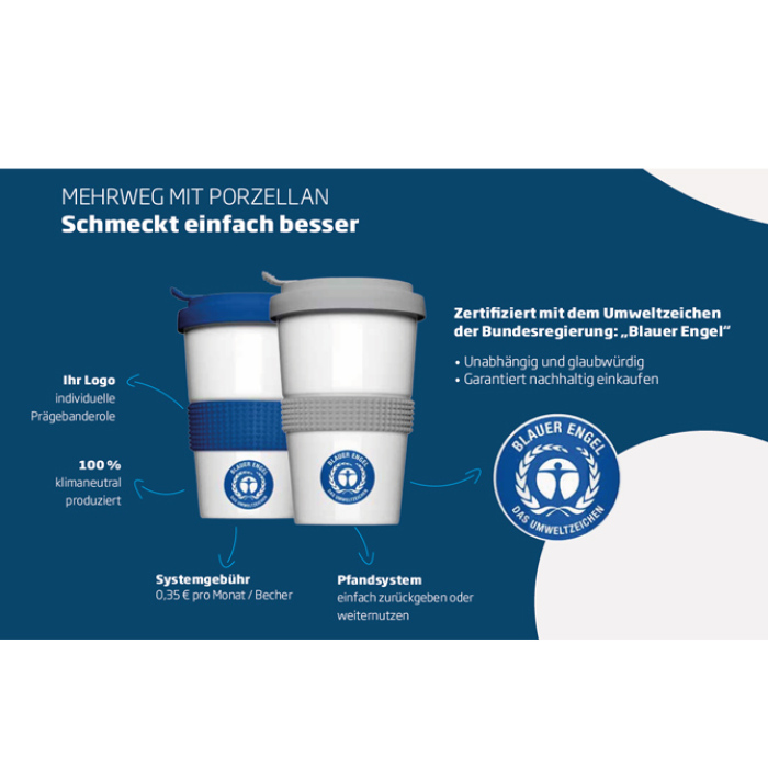 Mehrweg Becher To-Go mit Pfandsystem