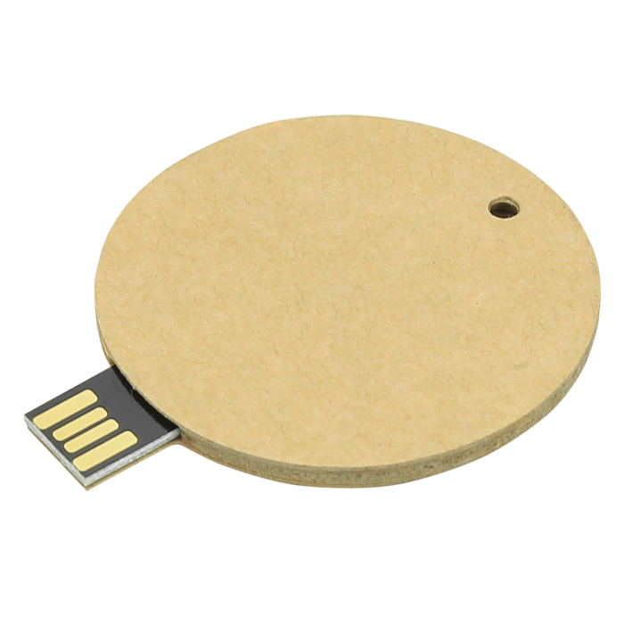 USB Greencard Round