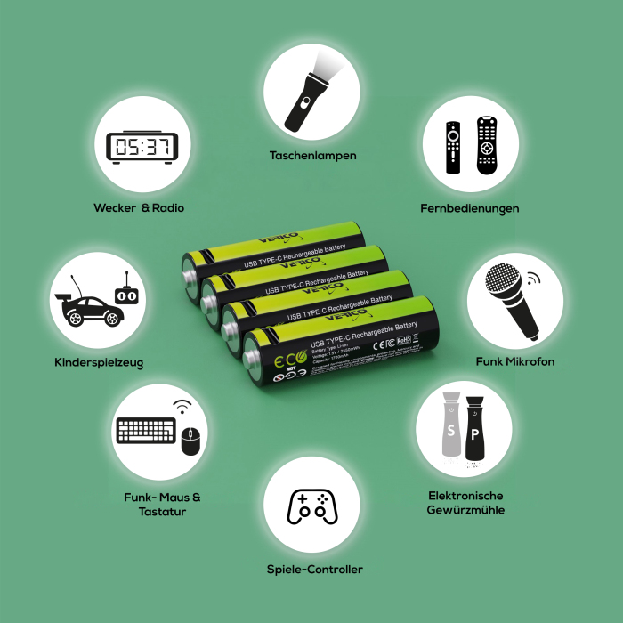 Akku-Batterie "LoopEnergy" AA (2er Pack) 